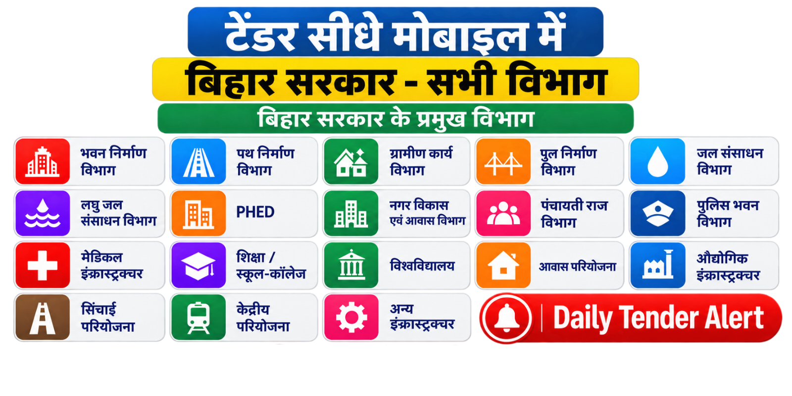 बिहार सरकार-सभी विभाग-Tender