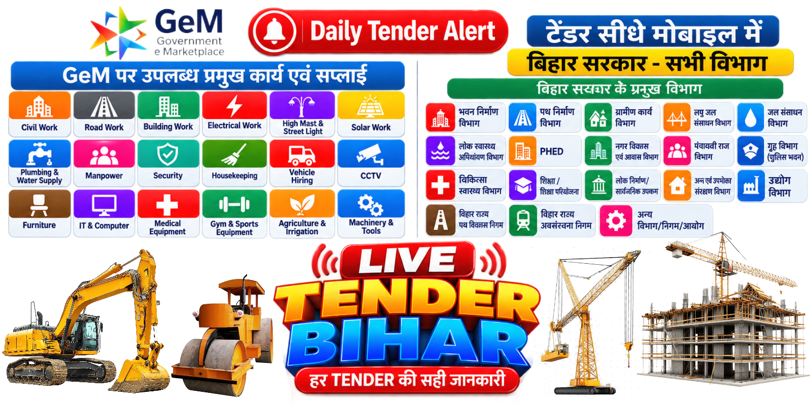 Tender Alert